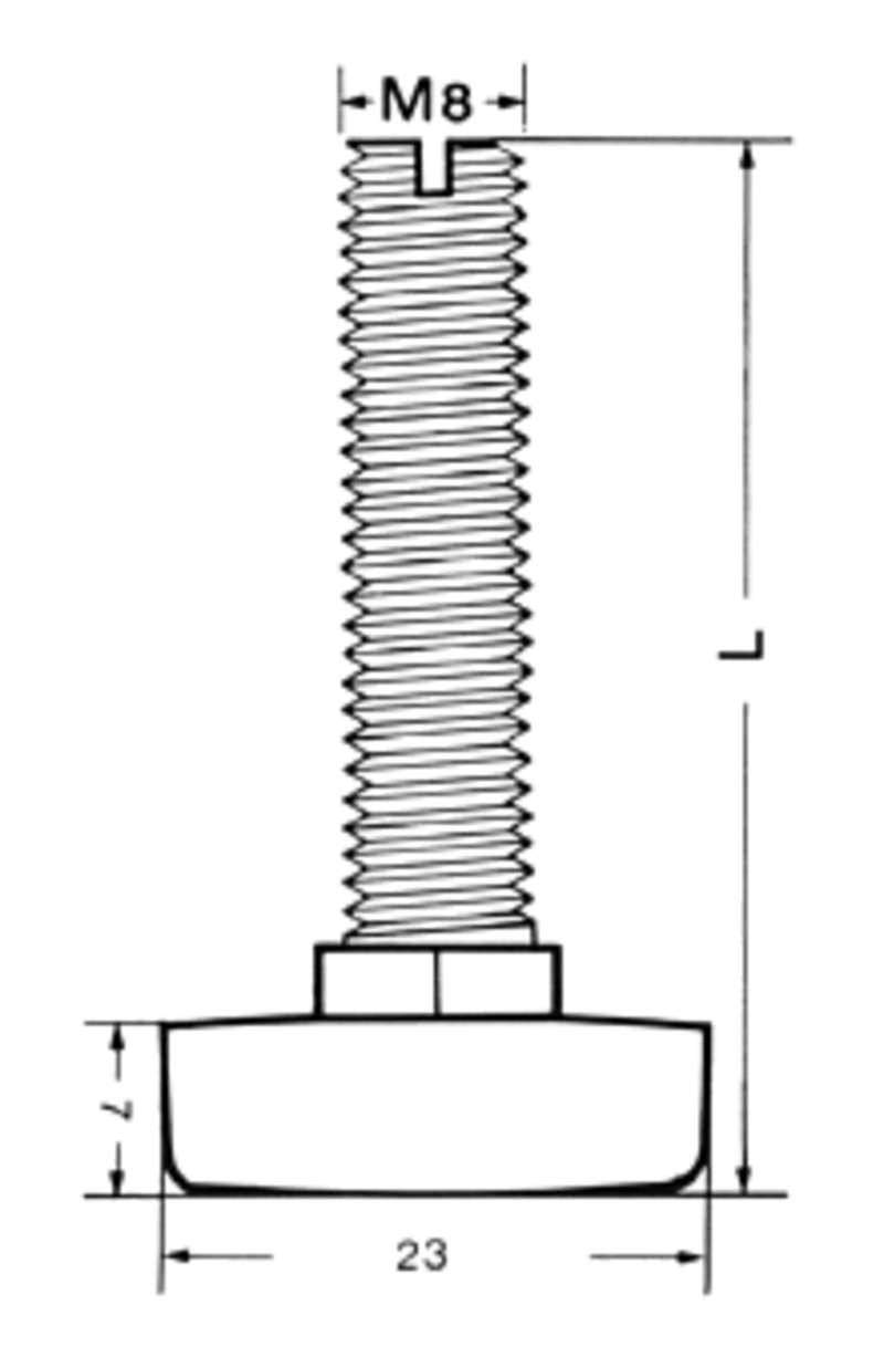 Pre-assembled Height Adjuster Screws