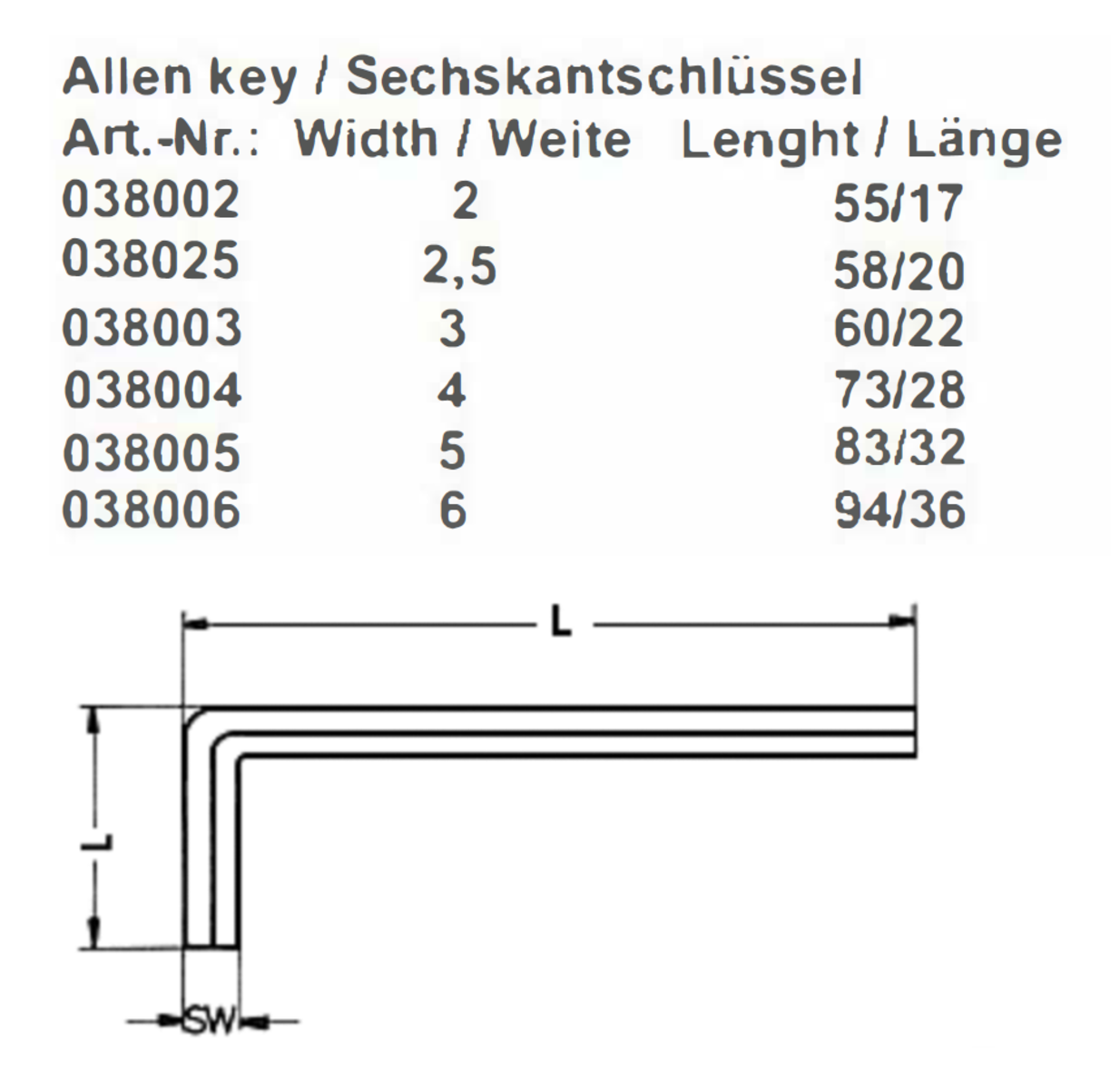 Spanner and Hexagon Wrenches
